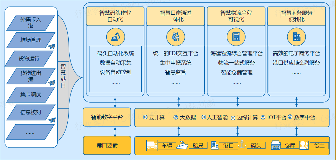 徐工官网